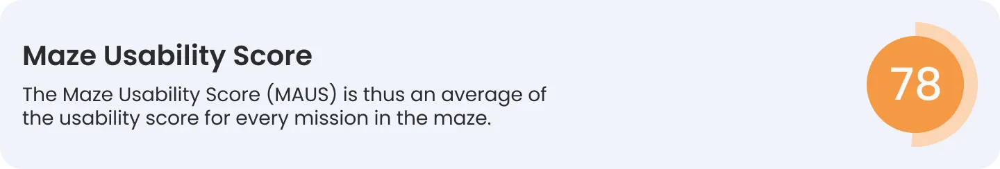 Maze usability score